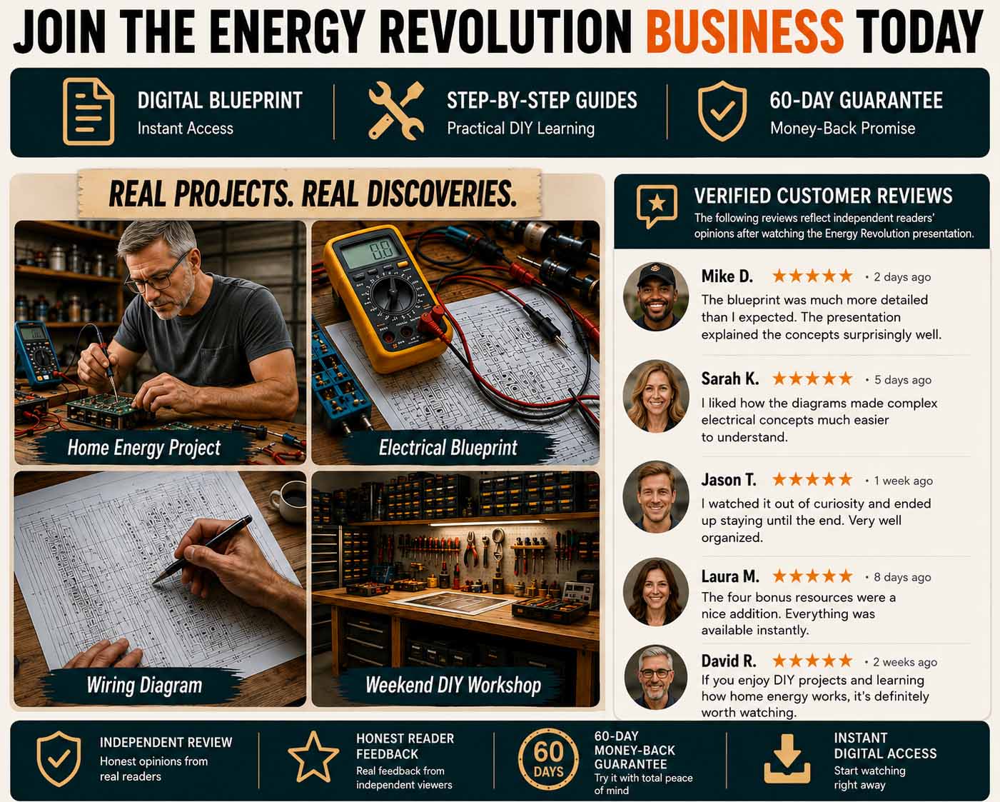 Energy Revolution review showing DIY projects. electrical blueprints, customer reviews and digital guide features.